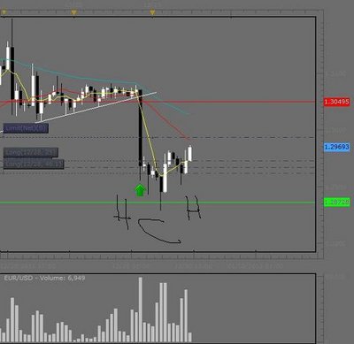 eur usd hoy.jpg (27.11 KiB) Visto 1235 veces eur usd hoy.jpg