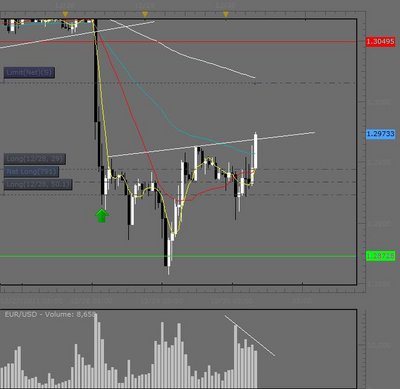 eur usd hoy.jpg (42.19 KiB) Visto 1217 veces eur usd hoy.jpg