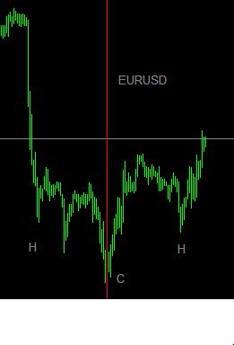 EURUSD.JPG