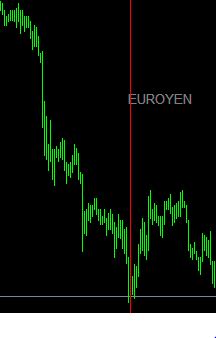 EUROYEN.JPG