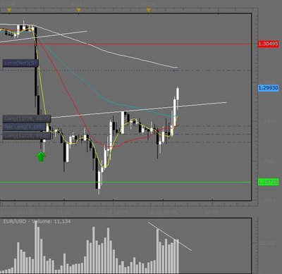 eur usd hoy.jpg (42.15 KiB) Visto 1181 veces eur usd hoy.jpg