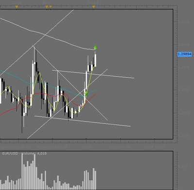 eur usd hoy.jpg