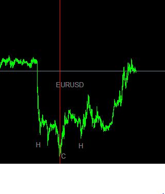 eurusd.JPG