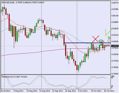 nzdusd.jpg