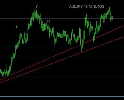 AUDJPY.JPG