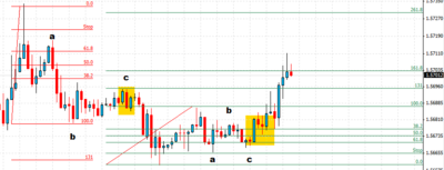 2012-01-27_0914_Prolongacion_a_b_c..libra.png