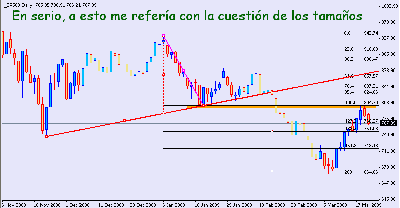 S&P 200.gif