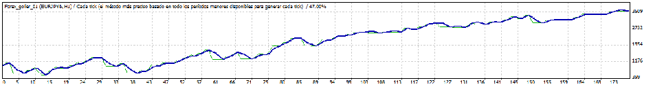 TesterGraph_EURJPYx.png TesterGraph_EURJPYx.png