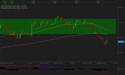 AUDUSD.png