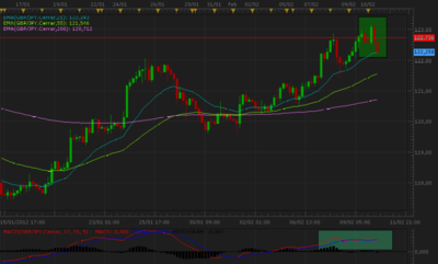 gbpjpy.png