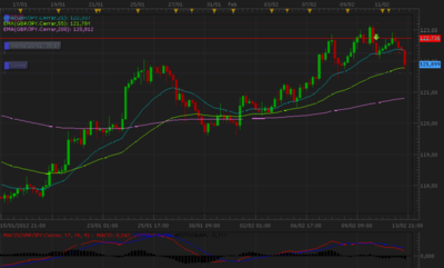 gbpjpy.png