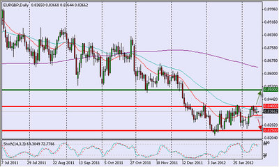 eurgbp1502.jpg