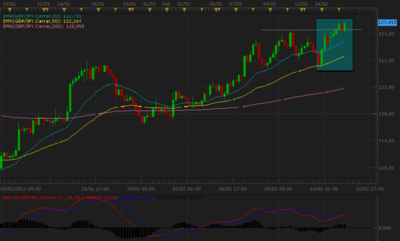 gbpjpy2.png