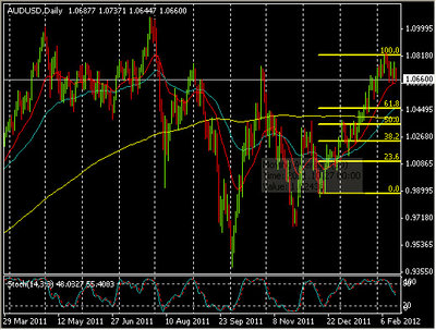 audusd1602.jpg