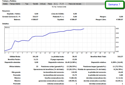 Estrategia segura / 2012-02-16_1609.png 2012-02-16_1609.png