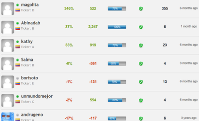 Ibfx Feb 29.png