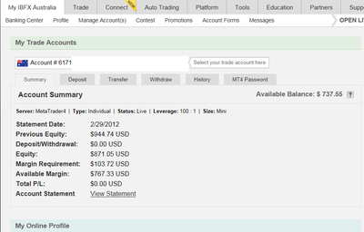 Ibfx Mar 1.png