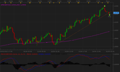 gbpusd.png