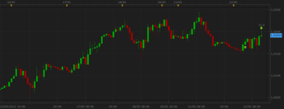 usdcad.png