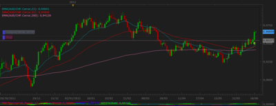 audchf2.png