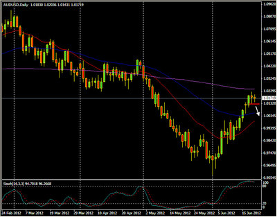 audusd2106.jpg