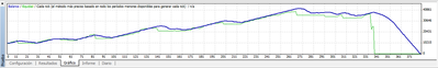 framework_eurusd_D1.png (36.63 KiB) Visto 1703 veces framework_eurusd_D1.png