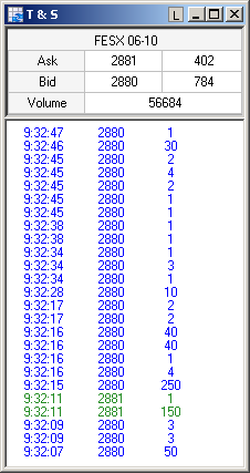 TimeSales01.png TimeSales01.png