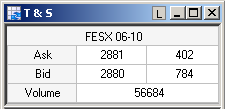 TimeSales02.png TimeSales02.png