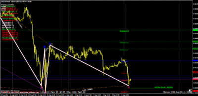 KorHarmonics 6.7.13 / korharmonics.gif korharmonics.gif