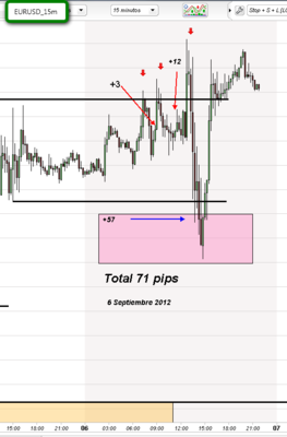 2012-09-06_2254_EURUSD.png