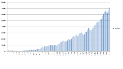 am3 ssrr sl50.png (13.09 KiB) Visto 11710 veces am3 ssrr sl50.png