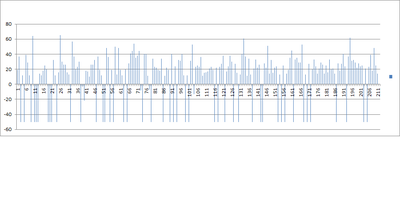 a dia.png (13.61 KiB) Visto 11577 veces a dia.png