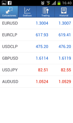 Tiempo Real / 2012-12-11 16.40.30.png 2012-12-11 16.40.30.png