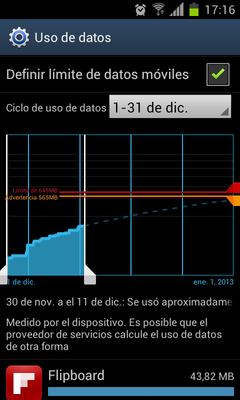 Flipboard / 2012-12-11 17.16.32.png 2012-12-11 17.16.32.png