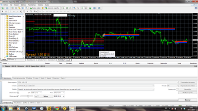 pivots daily v2.png (139.36 KiB) Visto 2651 veces pivots daily v2.png