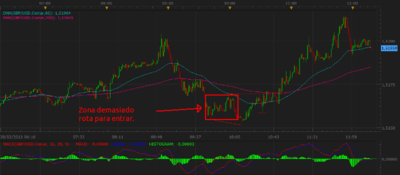 gbpusd 1 minuto.png