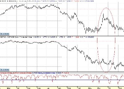 correlacion2.jpg (94.16 KiB) Visto 2748 veces correlacion2.jpg