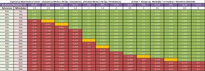 Esperanza matematica.jpg (166.69 KiB) Visto 4161 veces Esperanza matematica.jpg