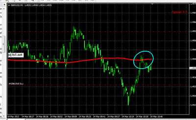 gbpusd.png (28.45 KiB) Visto 1900 veces gbpusd.png