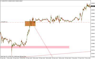 usdchfm5.png