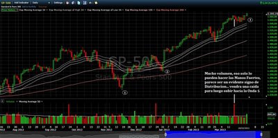 SP500.jpg