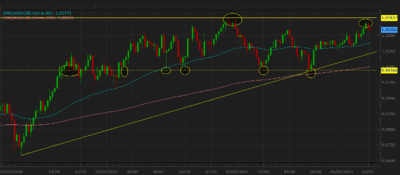 audcad.png