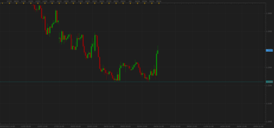 euraud 04.png