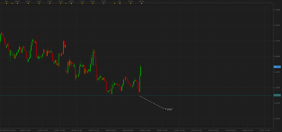 eurusd 04.png