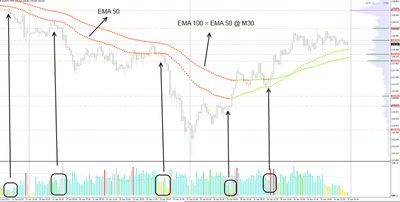 eurjpym15.png (129.96 KiB) Visto 1703 veces eurjpym15.png