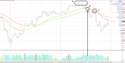 eurjpym15.png (84.28 KiB) Visto 2082 veces eurjpym15.png