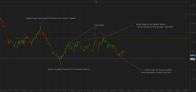 eurnzd pinbar.png