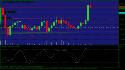 eurusd-h1-alpari-uk-ltd.png