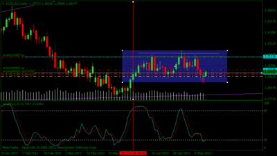 eurusd-d1-alpari-uk-ltd.png