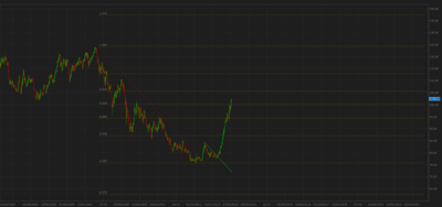 usdjpy semanal.png